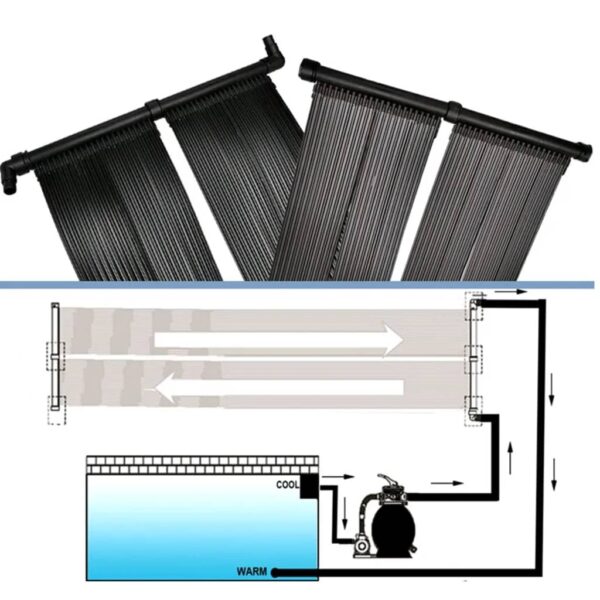 Solfångare till pool 80x620 cm - Bild 5